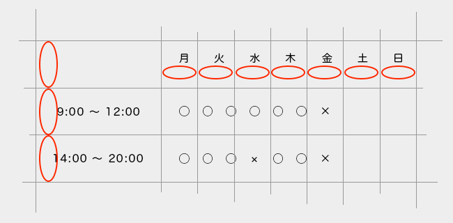 間隔調整後